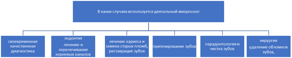 завантаження (1)